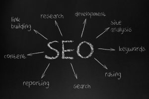 Beating The Competition With A Solid SEO Plan