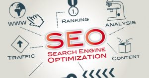 Beginning SEO for Young Websites