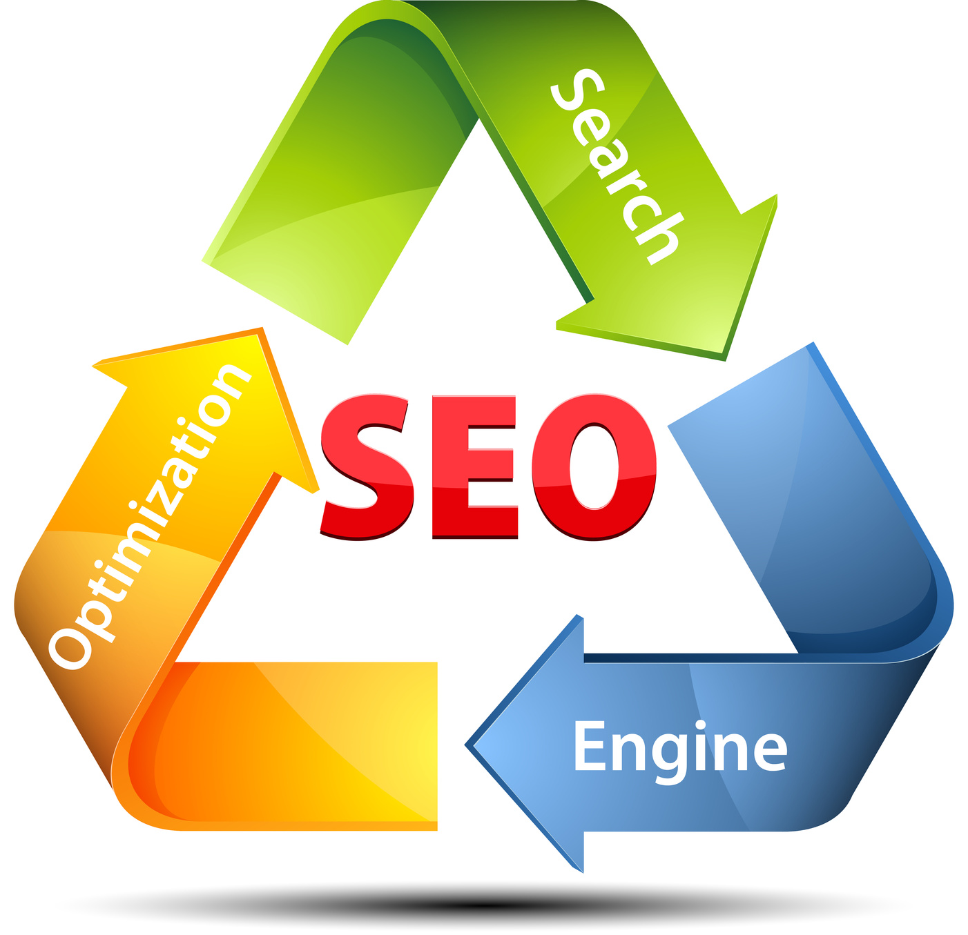 SEO Essential